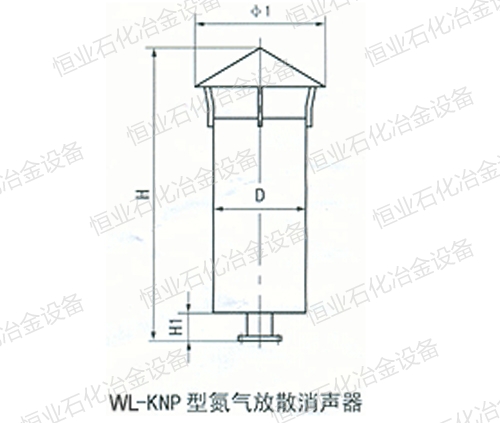 KNP型氮?dú)夥派⑾暺?/></span>
                    <p>KNP型氮?dú)夥派⑾暺?/p>
                </a>
                                <a href=