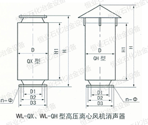 高壓離心風(fēng)機(jī)消聲器