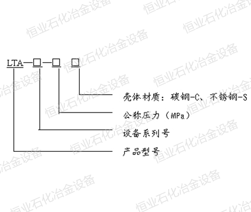 液化氣中廢胺液分離回收裝置