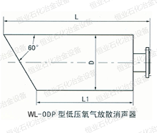 ODP型低壓氧氣放散消聲器